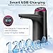 Wasserflaschen Pumpe, USB-Lade Automatische Trinkwasserpumpe,Wasserspender 5 Gallonen Wasserpumpe für Küchen Home Office Camping