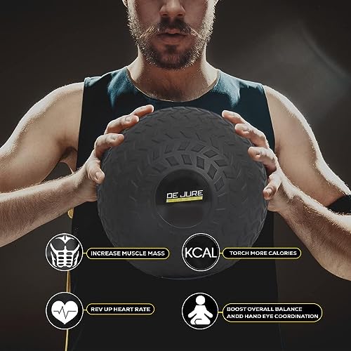 Image of DE JURE FITNESS Slam Ball 2KG for Strength Training, Crossfit & HIIT - Heavy Duty No-Bounce Medicine Ball with Textured Grip - Gym & Functional Fitness Workout Ball for Home & Commercial Use
