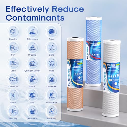 Image of ICEPURE 4.5 inch x 20 inch Whole House CTO Carbon Water Filter, Activated Carbon Block, KDF Cartridge and Activated Carbon Lead Remove Filter Replacement Set for 3-Stage Water Filter System, Pack of 1