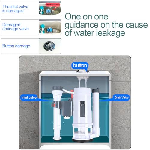 Kit para depósito de baño 21 Imagen adicional