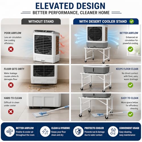Image of ecofynd Heavy-Duty Metal Cooler Stand with 360 Rotating Wheels, Durable Rust-Resistant Frame, Easy Mobility, Ideal for Home, Office & Outdoor Use, Stable & Space-Saving Design (CLS001-WHT)
