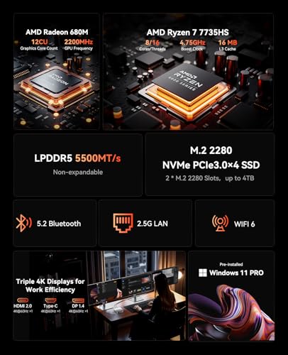 ACEMAGICIAN M1 Mini PC AMD Ryzen 7 7735HS 24GB LPDDR5 512GB PCIe SSD Mini Computers(8C/16T - image 3