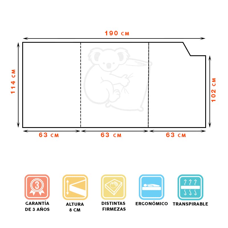 Ventadecolchones - Colchón Plegable con 3 cm de Viscoelástica para Furgoneta Camper Volkswagen Confortline, California T4, T5 con armarios y Ocean con Espuma HR30 en Loneta Premium Gris