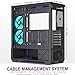 FOIFKIN PC Case - Pre-Installed 6 PWM ARGB Fan, ATX Mid-Tower Gaming PC Case,Type-C, FOIFKIN (Black, F1)