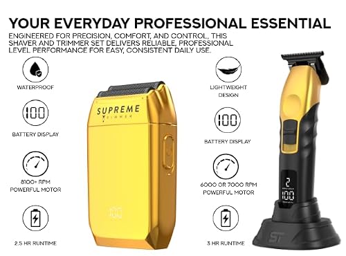 Supreme Trimmer Crunch Foil Shaver & 2Spee Trimmer Barber Hair Cutting Kit | Cordless Beard & Mustache Trimming Set | LCD Battery Displays, Removable Blade Design, Waterproof Shaver (Gold)