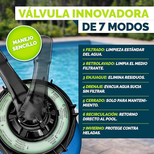 Miniatura 3 de Tillvex Depuradora De Agua Para Piscina 7.900l H 400g Bolas De Filtro 7 Funciones De Filtrado Adaptador Ø32-38mm Filtro De Piscina Con Indicador De Presión Azul