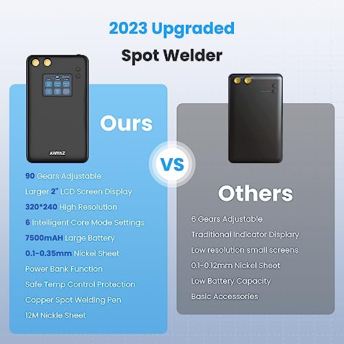Genius Maker Upgraded Spot Welder With Larger 2 Inch Lcd Screen, 90 Gears Adjustable Mini Battery Spot Welder For Battery Plate Welding thumb #5