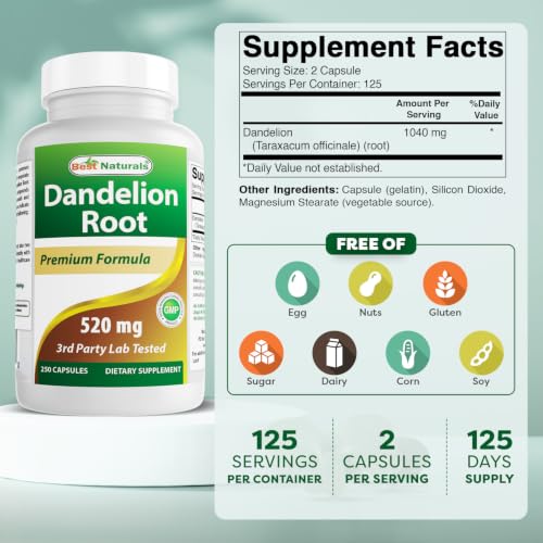 Best Naturals Dandelion Root Capsules