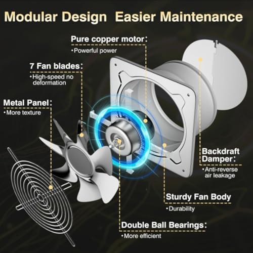 10 Inch Low Noise Wall Exhaust Fan for Kitchen & Bathroom, Utility Blower for Ceiling, Attic, Window & Basement Ventilation, Silver, 6/7/8/10/12 Inch Options