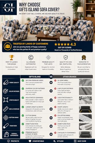 Image of Gifts Island Sofa Cover 3 Seater and 2 Seater Fully Covered Universal 5 Seater Sofa Cover Non-Slip Sticky Elastic Stretchable Sofa Set Slipcover Protector for (3+1+1 Seater) (Antique Prism)