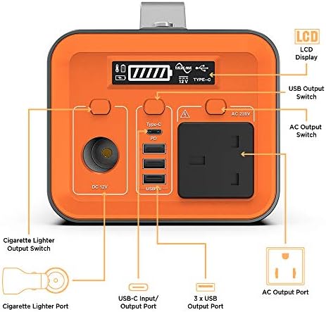 NOVOO Portable Power Station with 230WHh/62400mAh Lithium Battery, 230V/200W AC Outlet, 60W PD USB-C In/Output, Emergency Power Generator Outdoor Backup for Travel, Party, Camping, CPAP Machine