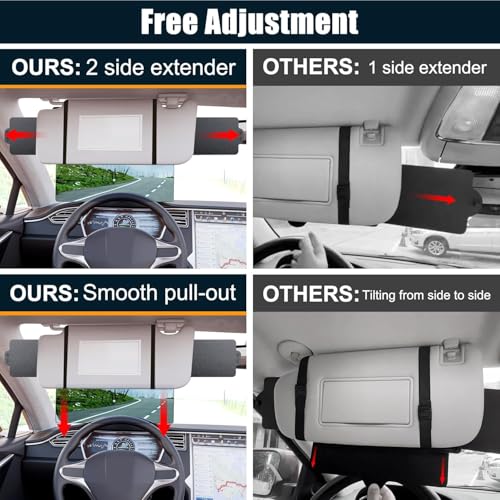 Image of Veharvim Sun Visor Extender for Car (Polarized, UV400, PC Lens, 2 Side Sunshade), Car Visor Extender Sun Blocker, Visor Extender Attachment, Anti-Glare for Safe Driving