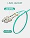 VANDESAIL SC to LC Fiber Patch 5 Pack Duplex, OM3 MMf Patch Cables SFP Optical Patch Cord 10GB LSZH 50/125µm -10m(32.81ft) 5 Pack