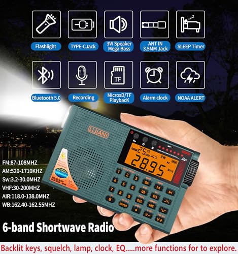 Image of New Ver Shortwave Radio with Bluetooth, TF Card, Flashlight, Backlit Keys, Digital Recording, Alarm Clock, Sleep Timer, AA & Rechargeable Battery Powered, Type-C & ANT Jack