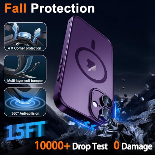 Image of for iPhone 16 Plus Case with Privacy Screen Protector, Purple