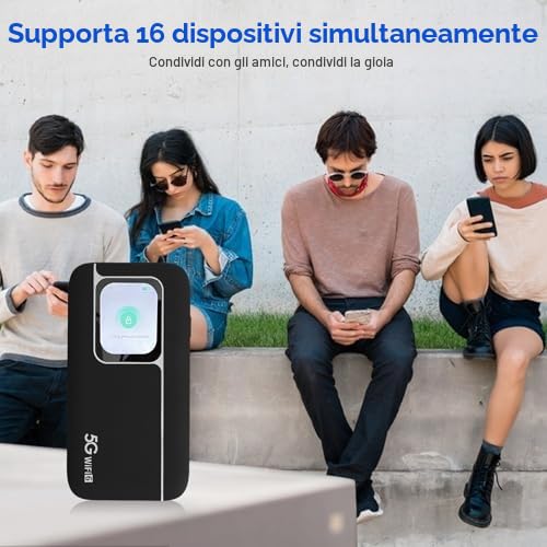 Hotspot Mobile 5G WiFi6 LTE, Router 5G con Slot per Scheda SIM, Modem con Copertura Internazionale, Dispositivi Internet Portatili per Viaggi, 16 Dispositivi, Schermo a Colori da