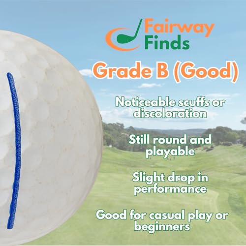Fairway Finds for Taylormade Golf Balls TP5 – Premium Used Lake Golf Balls Grade A/B – 20 pack - Image 5