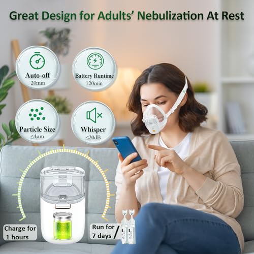 Ultrasonic-NebulizerNebulizer-Machine-for-AdultsPortable-Nebulizer-for-KidsRechargeable-Handsfree-Nebulizer-Mini-Nebulizer-for-Home-Usage