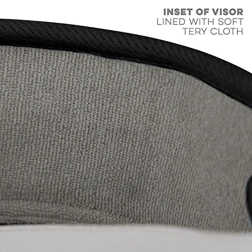 Gone For A Run Ultralight Visor With Runtechnology® | Moisture Wicking And Reflective Sports Visor | Black #TOP7