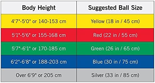 Miniatura 4 de THERABAND Bola SCP serie Pro