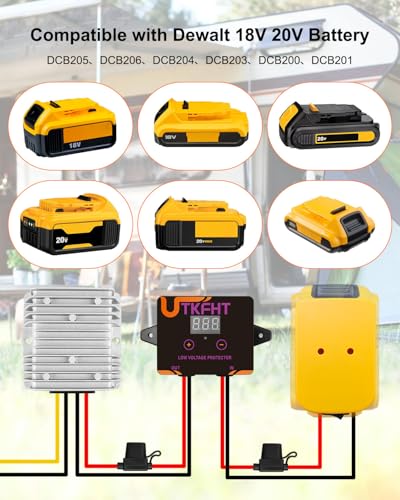 20V to 12V Step Down Voltage Converter Compatible with Dewalt 20V Battery, DC Voltage Regulator 15A MAX 120W Power Wheel Battery Adapter, Step Down Converter with Upgrade Low Voltage Protection2