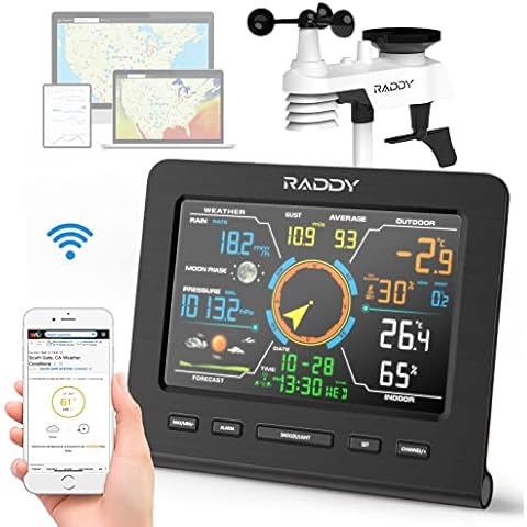 Estación meteorológica Radioddity Raddy WF-100C Lite con sensor exterior Cover