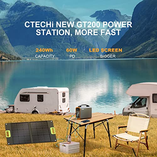 Portable Power Station, 240Wh Emergency Power Supply, 240W Lifepo4 Outdoor Solar Generator 75000Mah For Travel, Camping, Emergency, Cpap And Home #TOP3