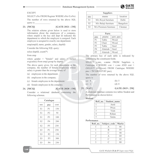 Image of PW GATEWALLAH Computer Science & IT Topicwise Previous Year Solved Papers (2026 - 2008) with Video Solutions For 2027 Exams | Detailed Text Solutions