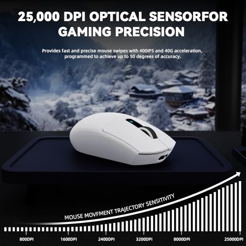 Image of MAMBASNAKE ATTACK SHARK G3PRO Wireless Gaming Mouse, Tri-Mode, Bluetooth /2.4G /USB, 59g Ultra Lightweight,25K DPI,100M Clicks Switches,RGB Magnetic Charging Dock,PAW3311 Sensor,BK52820 Chip-White