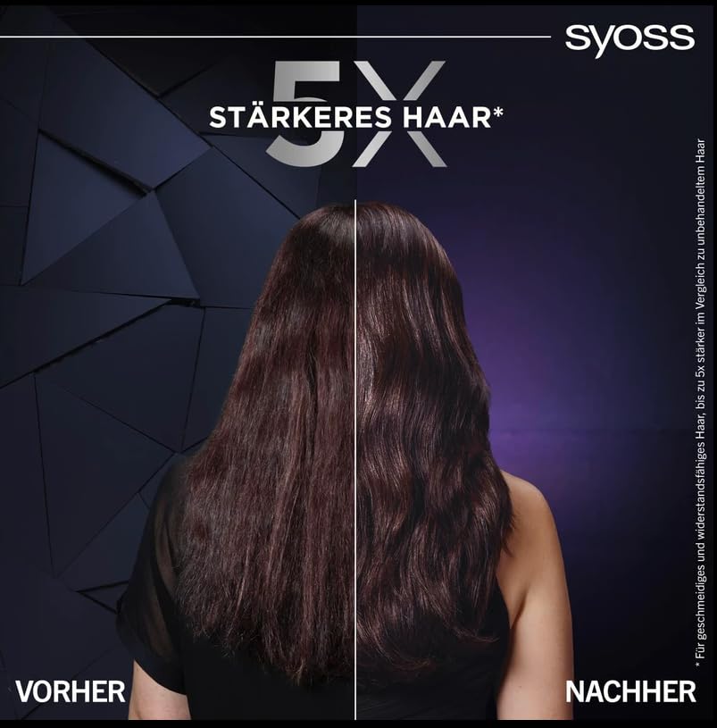 SYOSS Syoss Intense Hair Care - Classic Option (731460), White - Image 3