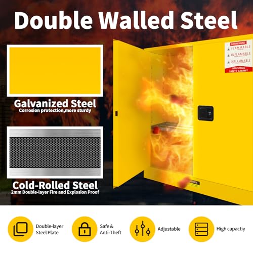 Image of 257 Gallon Flammable Cabinet 55H x 25W x 55D, Galvanized Steel Flammable Storage Cabinet, Adjustable Shelf for Commercial Industrial Home Use