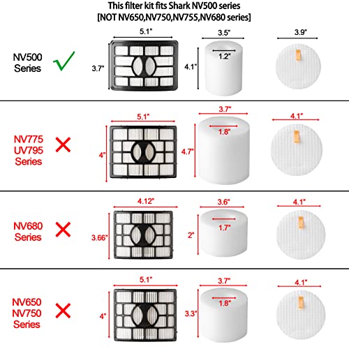 Nv500 Vacuum Filter Replacement For Shark Rotator Pro Lift-Away Nv501, Nv502, Nv503, Nv505, Nv510, Nv520, Nv552, Uv560, Zu785, Parts Xff500 Xhf500, 2 Hepa Filter 4 Foam (Not Fit Nv650, Nv750 Series) #TOP1