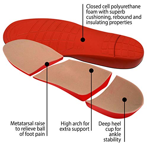 Plantillas ortopédicas FootMatters Plastazote talla 12-13.5 miniatura 4