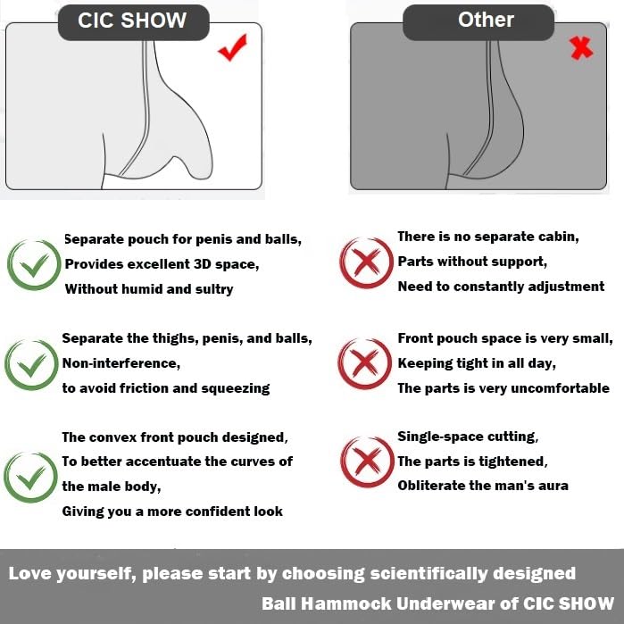 Mens Underwear with Ball Hammock, Pack3 Dual Pouch Micro Modal Ultra Soft Ball Support Underwear2