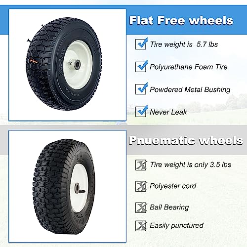 Image of 2-Pack 13x5.00-6 Flat-Free Tire with Rim,3 inchCentered Hub with 3 /4 inch Bushings,w /Grease Fitting,400lbs Capacity,13x5-6 No-Flat Solid Rubber Turf Wheel,for Riding Lawn mower,Garden Cart,Wheelbarrow