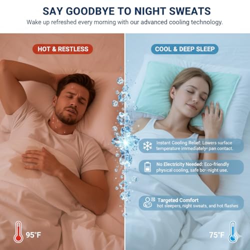 Cooling Gel Pad for Sleep - No Refrigeration Needed | Instant Relief for Hot Flashes, Night Sweats, Headaches & Muscle Pain | Dual-Sided Comfort Pillow Cooler for Adults, Kids & Pets - Image 3
