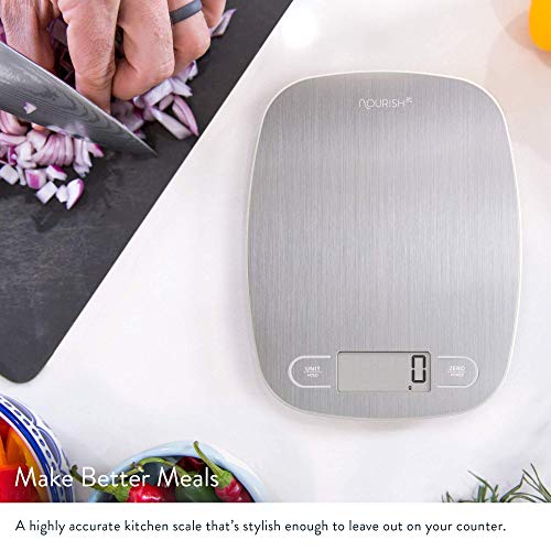 Accucheck Bathroom Scale + Stainless Digital Nutrition Scale: Save On The Perfect Set Of Healthy Living Tools #TOP3