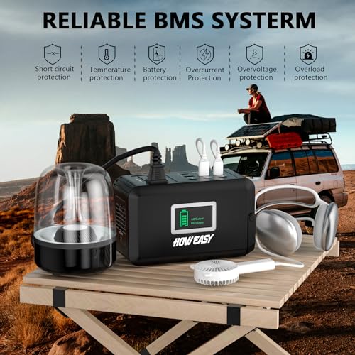 Image of HOWEASY Portable Power Station 120W, 24000mAh Camping Solar Generator