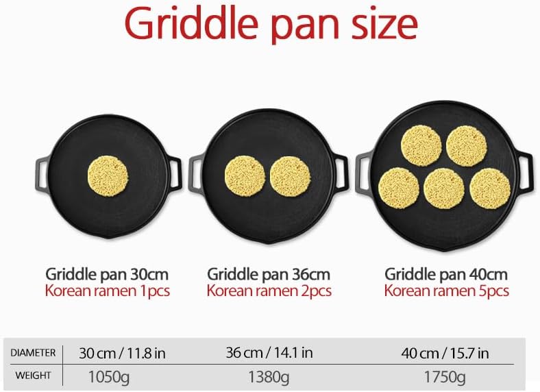 Miniatura 9 de Sartén coreana BBQ 3 IH con bolsa, revestimiento antiadherente, todas las estufas (gas, eléctrica y de inducción), plancha para interiores y