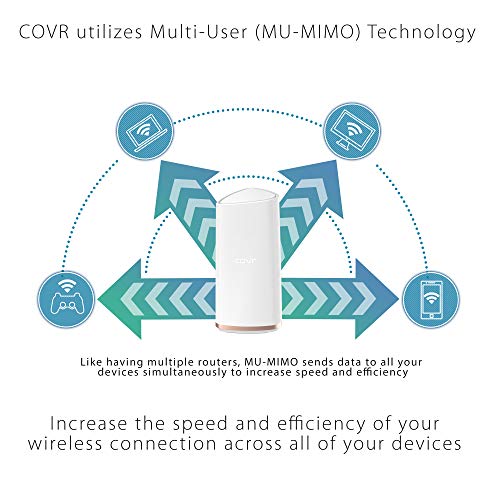 D-Link-COVR-Whole-Home-Mesh 517actABNgL