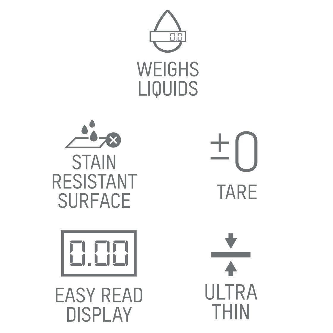 Taylor Balanza Digital de Vidrio de Cocina de Diseño Ultrafino y Redondo, Compacta, Función de Peso con Tara de Nivel Profesional con Alta Precisión, Negro, 5 kg de Capacidad