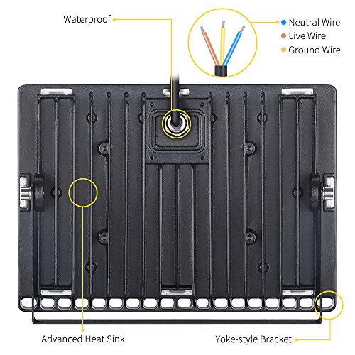 Lampada LED, Faretto a led, applique da parete per...