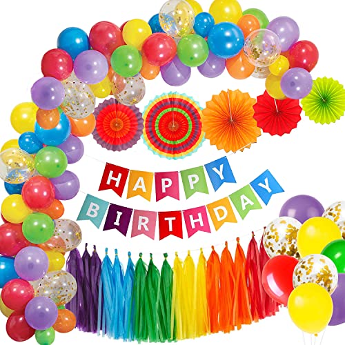 Happy Birthday Banner Regenbogen – Geburtstag Dekoration Girlande Party Deko Bunt Kindergeburtstag