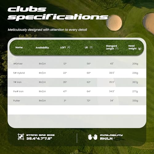 1GoTo-G 7-Piece Women's Golf Set