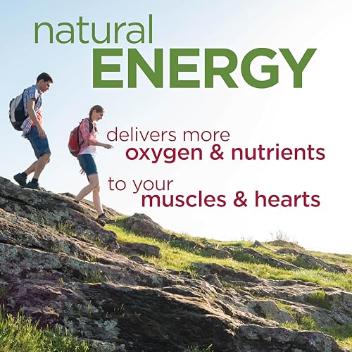 Bountiful Beets Capsules - Image 7