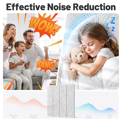 Image of 20 Pack Sound Proof Foam Panels for Walls, Acoustic Panels Self-Adhesive | 12 inch X 12 inch X 0.4 inch Slatted Soundproof Wall Panel, High Density Sound Absorbing Panel for Gaming Recording Studio Decor-Gray