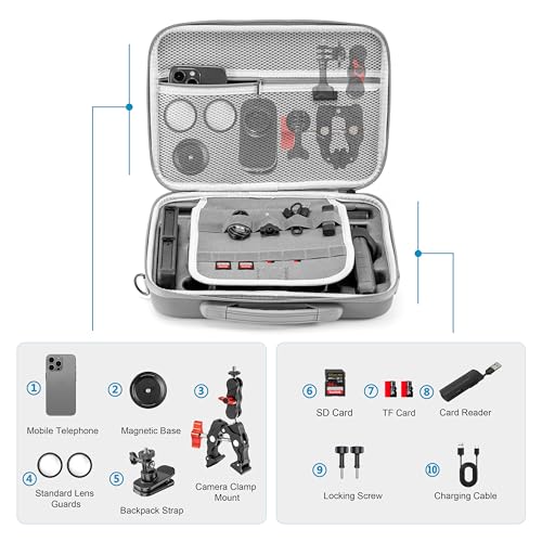 Funda de transporte para Insta360 X5 y accesorios miniatura 3