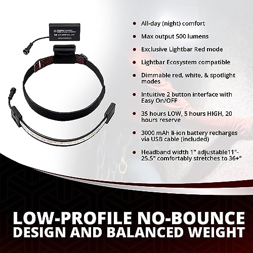 Faro LED impermeable de 500 lm con batería recargable USB 4