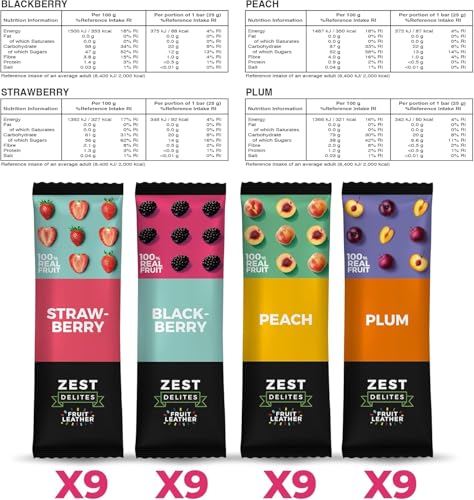 Zest Delites Fruchtriegel Süßigkeiten, Glutenfreie Lebensmittel, Zuckerfreie Süssigkeiten, Getrocknete Früchte, Gesunde Snacks, 25 g Packung mit 36 Stück Erdbeere, Brombeere, Aprikose, Pflaume