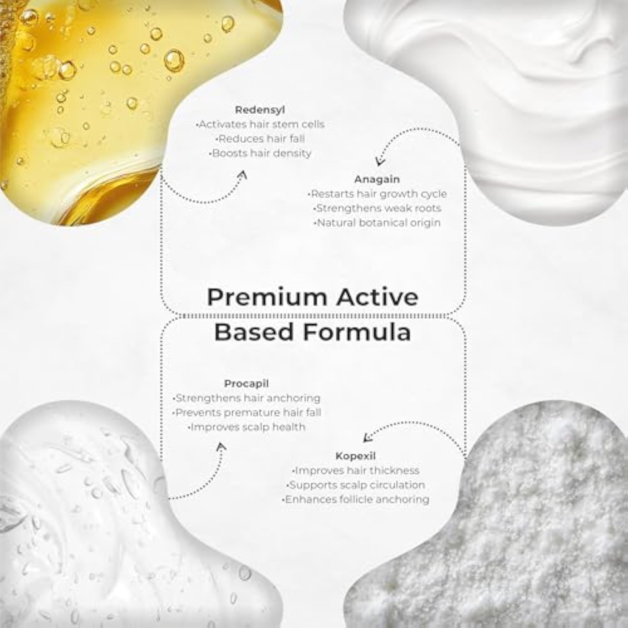 Skin & Hair Care Combo with Coffee Face Wash